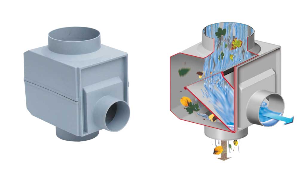 Collecteur de gouttière à filtre auto-nettoyant